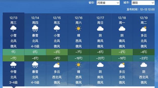 濮阳天气,濮阳天气预报-第4张图片 濮阳天气,濮阳天气预报-第4张图片