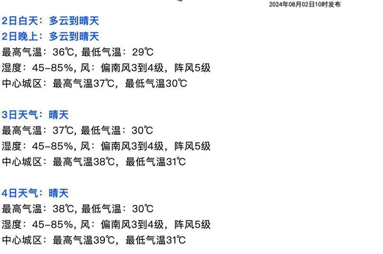 关于“武汉未来一周天气”你可能想知道-第8张图片