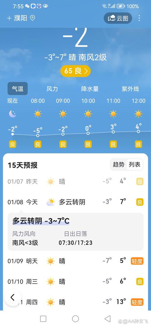 濮阳天气预报一周-濮阳天气预报15天查询一