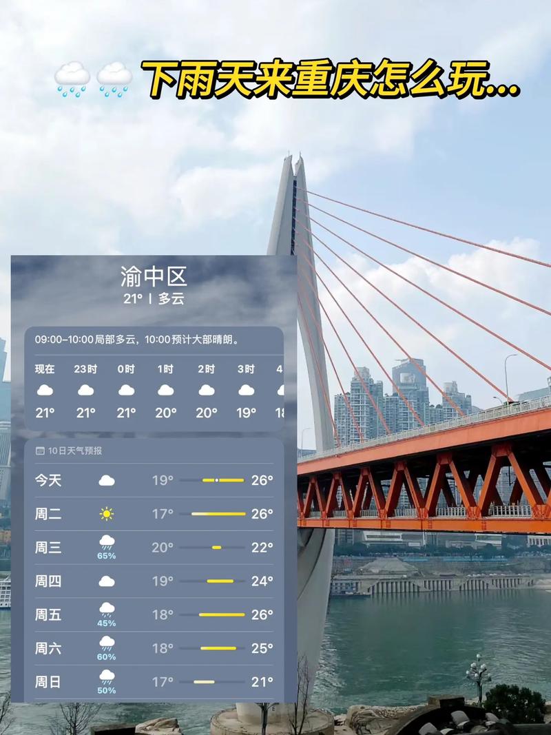 合川天气预报，合川天气预报15天查询结果