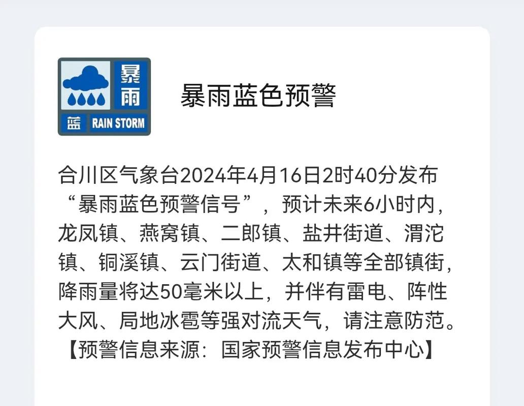 合川天气预报，合川天气预报15天查询结果-第7张图片