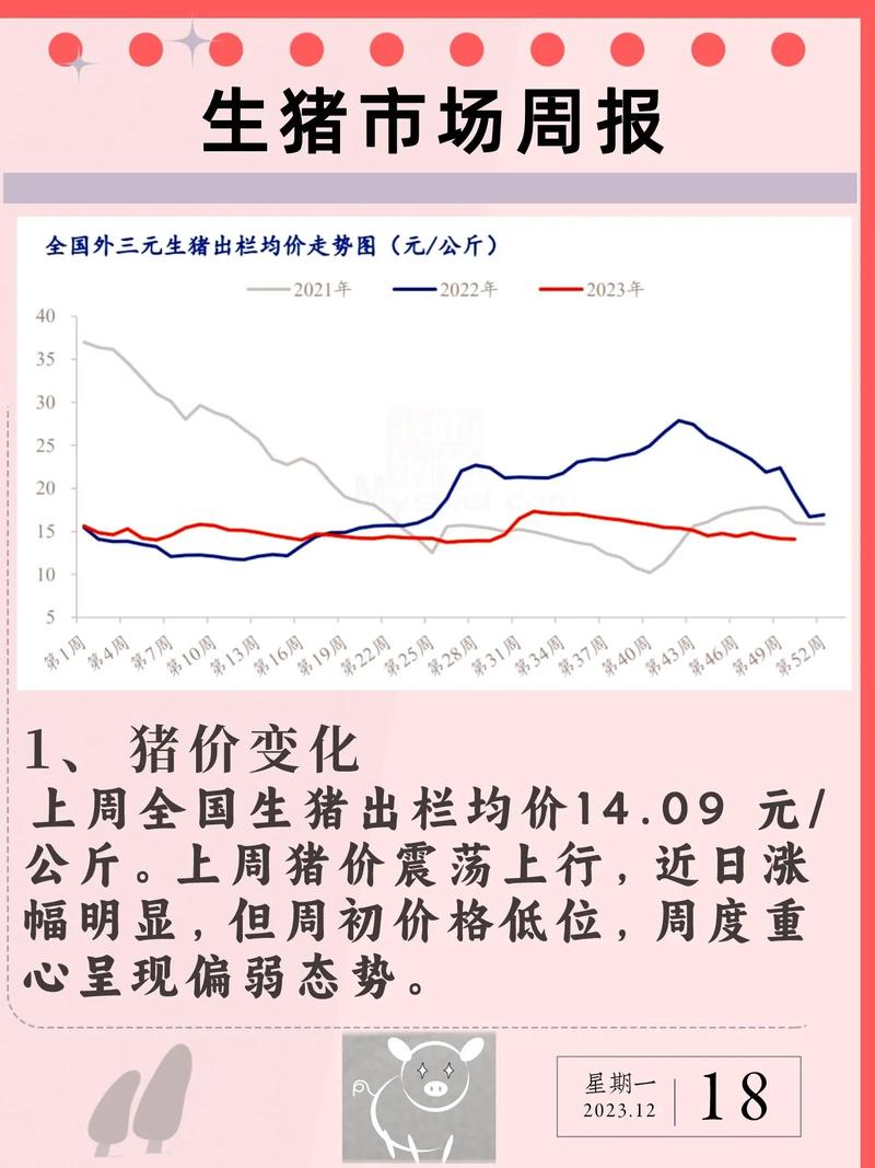 安徽生猪疫情,安徽生猪疫情补贴政策-第4张图片 安徽生猪疫情,安徽生猪疫情补贴政策-第4张图片