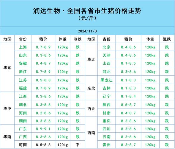 安徽生猪疫情,安徽生猪疫情补贴政策-第6张图片 安徽生猪疫情,安徽生猪疫情补贴政策-第6张图片