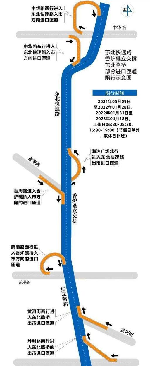 东快路限行,东快路限行吗-第2张图片 东快路限行,东快路限行吗-第2张图片