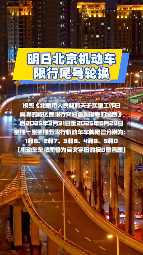 北京市汽车尾号限行/北京市汽车尾号限行规定