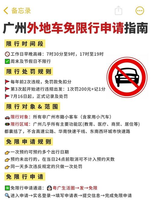 广州限行申请/广州限行申请成功怎么查询-第4张图片 广州限行申请/广州限行申请成功怎么查询-第4张图片