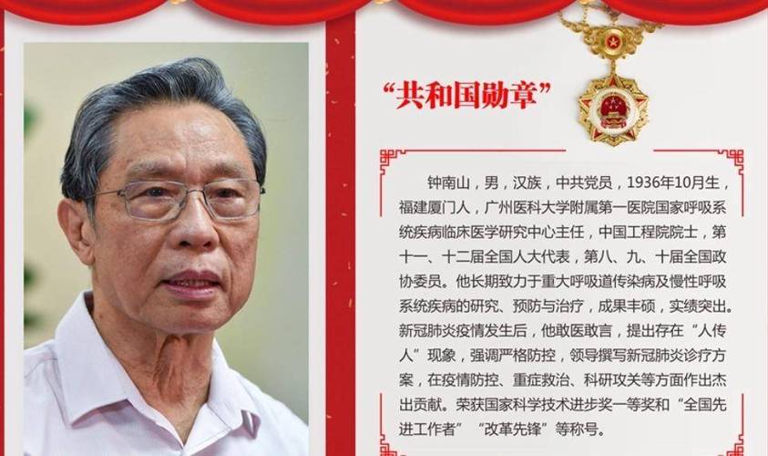 安徽疫情伟人,安徽这次抗击疫情的先进人物-第7张图片 安徽疫情伟人,安徽这次抗击疫情的先进人物-第7张图片
