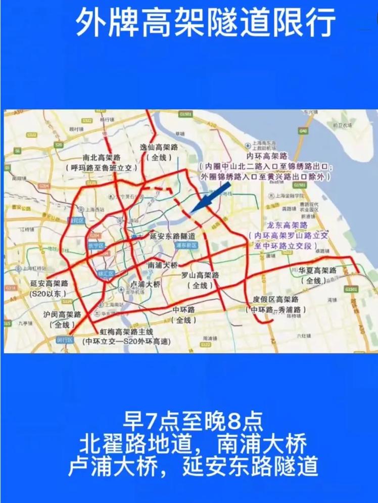 【上海中环限行/上海中环限行政策】-第3张图片 【上海中环限行/上海中环限行政策】-第3张图片