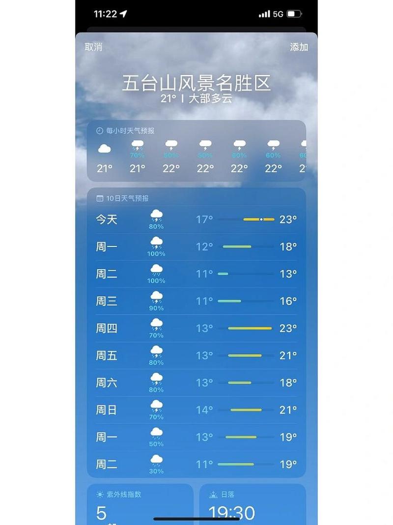 台山天气预报/江门天气预报-第3张图片 台山天气预报/江门天气预报-第3张图片