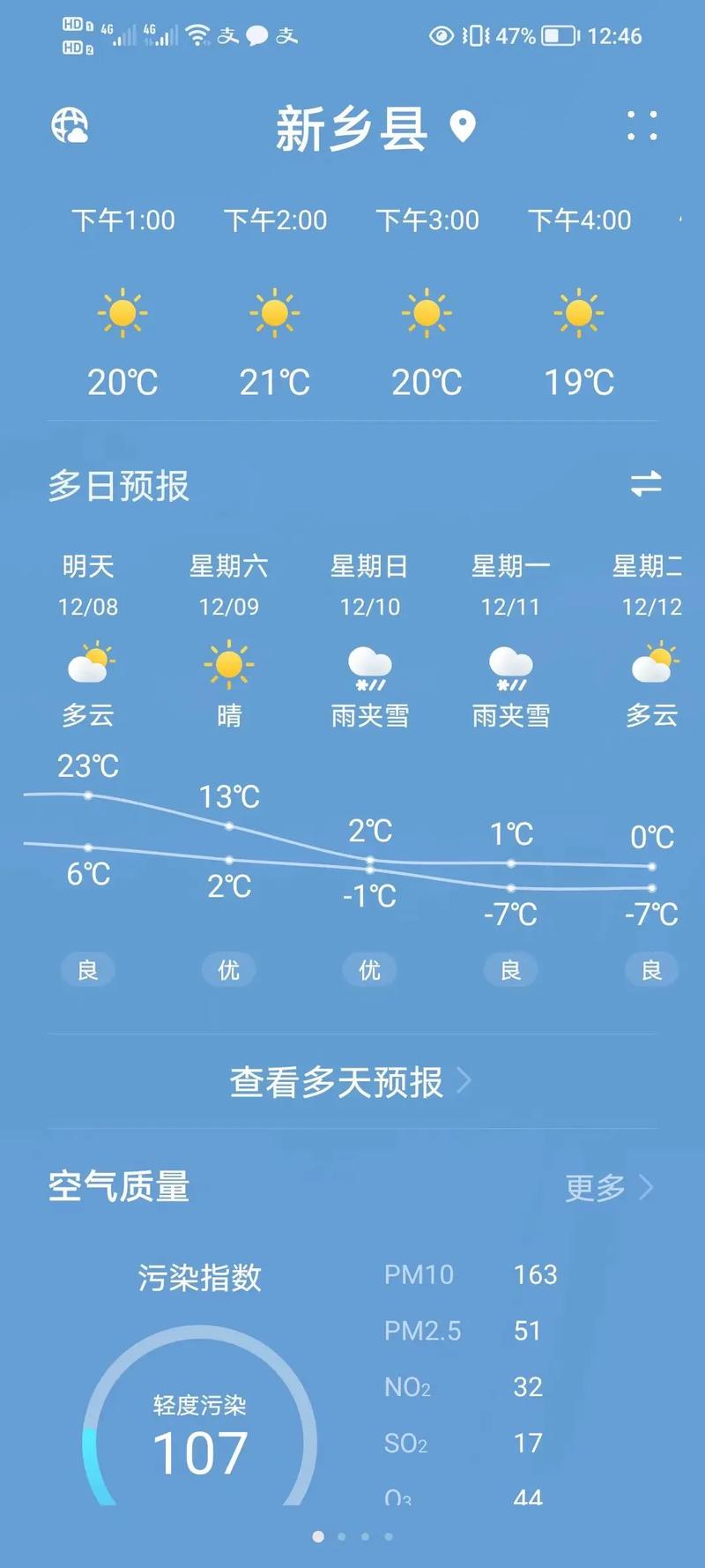 关于“新乡天气”你可能想知道-第8张图片 关于“新乡天气”你可能想知道-第8张图片