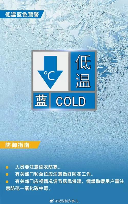 关于“新乡天气”你可能想知道-第9张图片 关于“新乡天气”你可能想知道-第9张图片