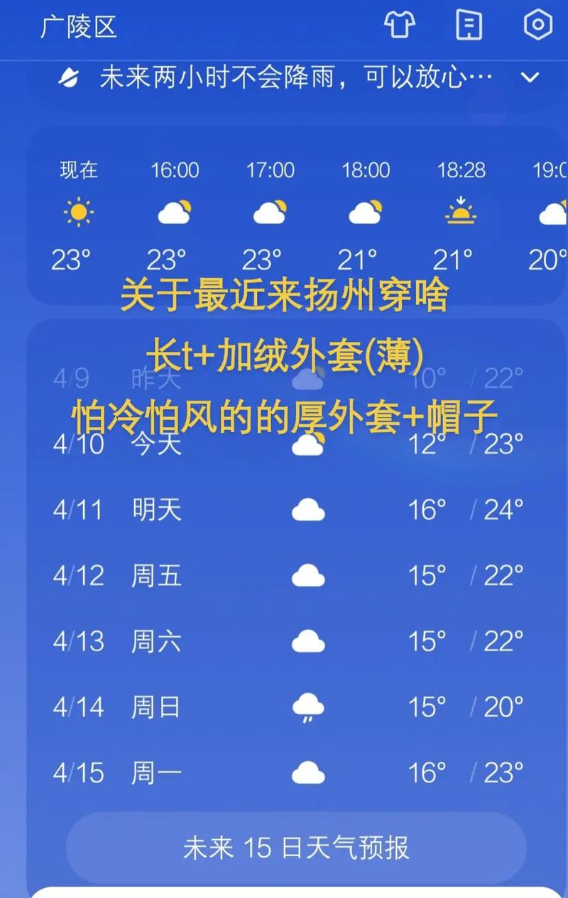 关于“今日扬州天气”你可能想知道-第3张图片 关于“今日扬州天气”你可能想知道-第3张图片