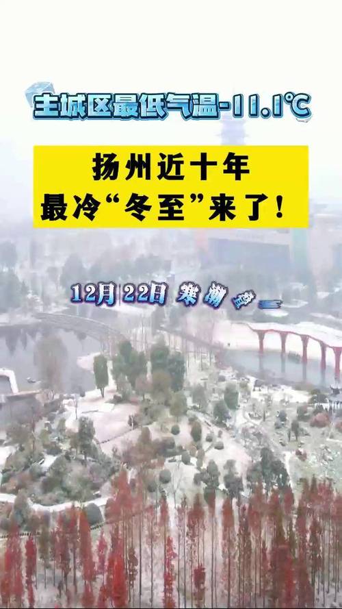 关于“今日扬州天气”你可能想知道-第6张图片 关于“今日扬州天气”你可能想知道-第6张图片
