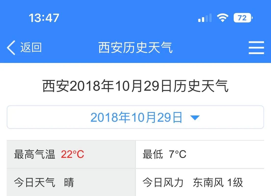 西安天气预报15天天气，西安天气预报15天天气穿衣指数二〖Fourteen〗、小时-第3张图片