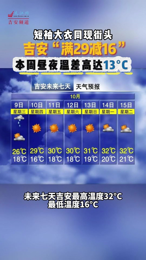 安吉天气预报-安吉天气预报未来40天-第2张图片 安吉天气预报-安吉天气预报未来40天-第2张图片