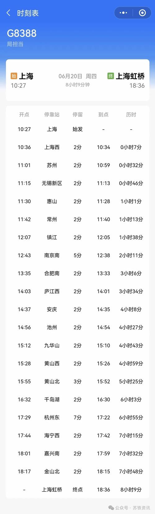 关于“中国疫情最新消息”你可能想知道