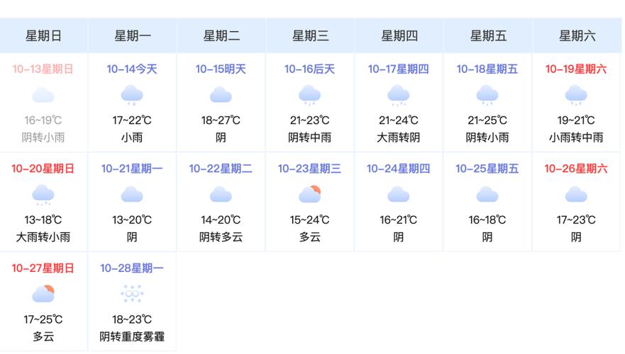 【常德天气预报15天/常德天气预报15天最新消息查询】-第5张图片 【常德天气预报15天/常德天气预报15天最新消息查询】-第5张图片