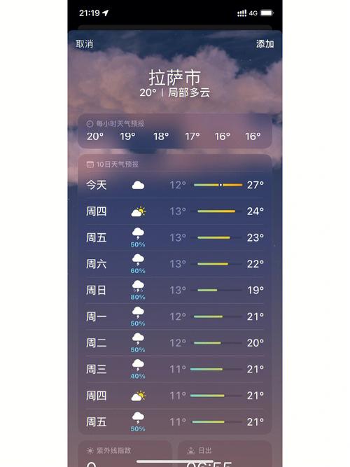 关于“拉萨天气”你可能想知道
