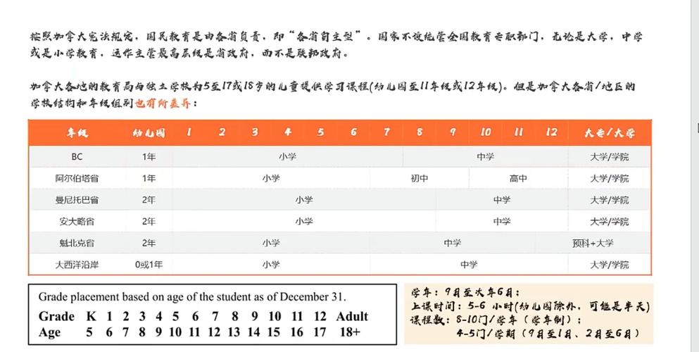 【安大略疫情/安大略省确诊病例】-第1张图片 【安大略疫情/安大略省确诊病例】-第1张图片