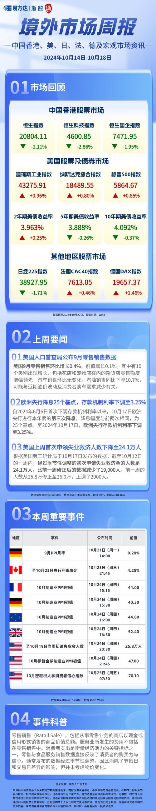 【安大略疫情/安大略省确诊病例】-第4张图片 【安大略疫情/安大略省确诊病例】-第4张图片