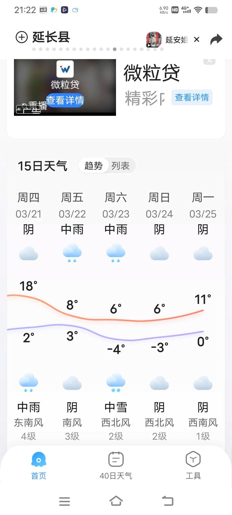 关于“延安天气预报”你可能想知道-第4张图片