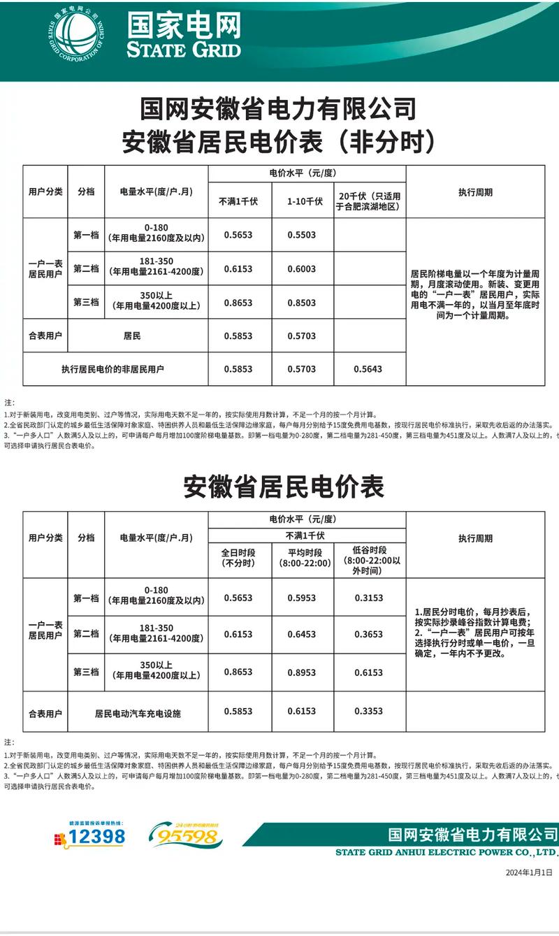 安徽疫情费用,安徽疫情2020-第5张图片 安徽疫情费用,安徽疫情2020-第5张图片