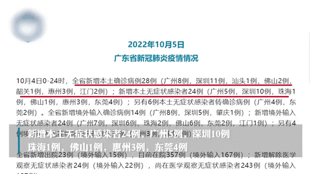 广东疫情,2025年广东疫情-第8张图片 广东疫情,2025年广东疫情-第8张图片