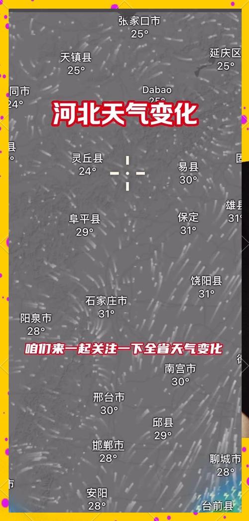 廊坊天气预报一周/廊坊天气预报一周15天查询结果