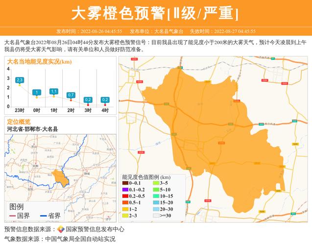 廊坊天气预报一周/廊坊天气预报一周15天查询结果-第6张图片 廊坊天气预报一周/廊坊天气预报一周15天查询结果-第6张图片
