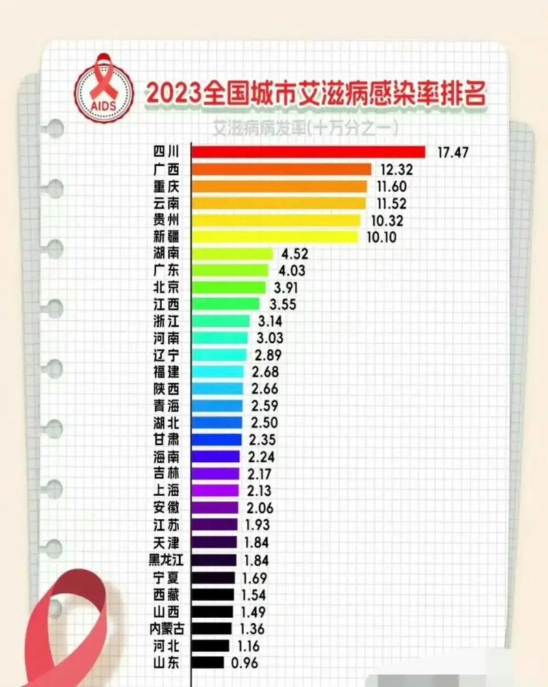 关于“广东疫情最新消息”你可能想知道
