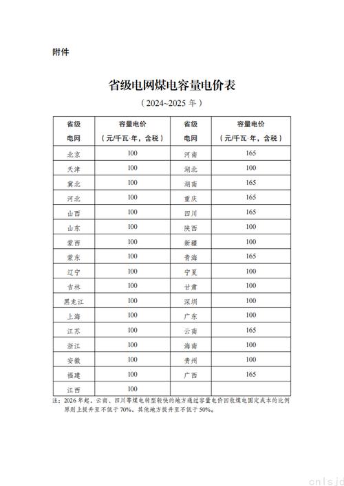 【安徽疫情电费/2021年疫情电费新政策】-第3张图片