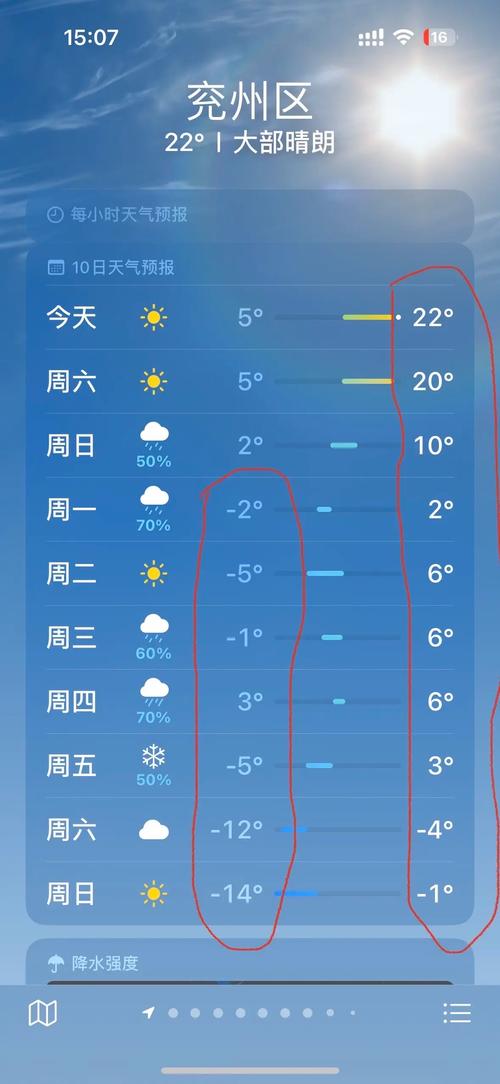 济宁天气预报-济宁天气预报40天准确一览表-第3张图片 济宁天气预报-济宁天气预报40天准确一览表-第3张图片