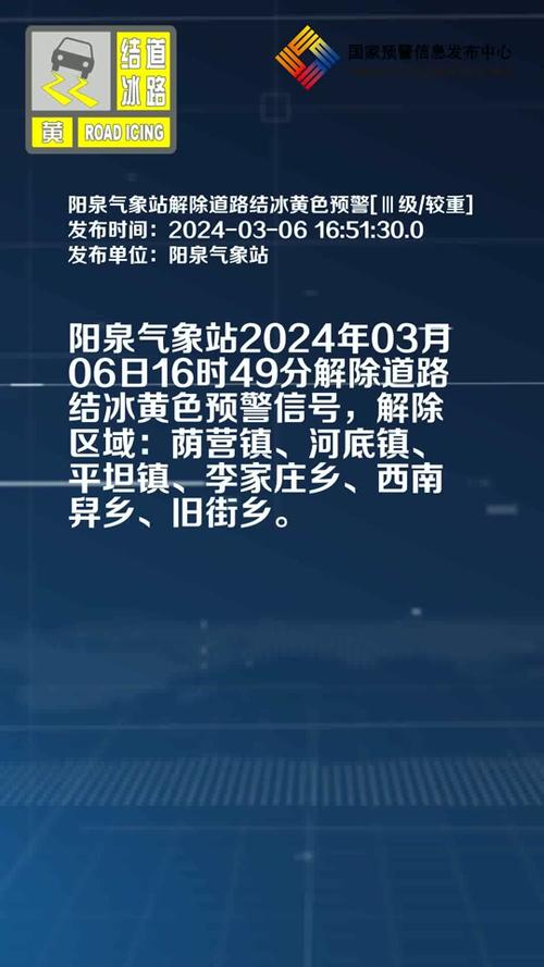 【山西阳泉天气预报/山西阳泉天气预报这几天天气】-第2张图片 【山西阳泉天气预报/山西阳泉天气预报这几天天气】-第2张图片
