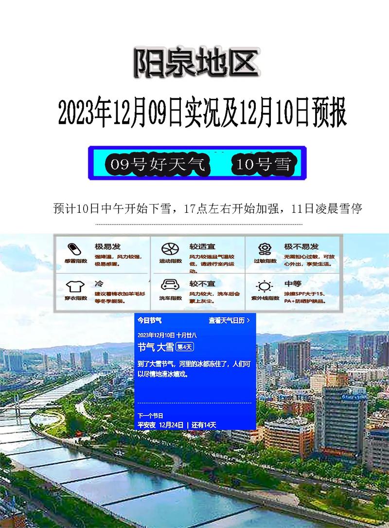 【山西阳泉天气预报/山西阳泉天气预报这几天天气】-第6张图片 【山西阳泉天气预报/山西阳泉天气预报这几天天气】-第6张图片