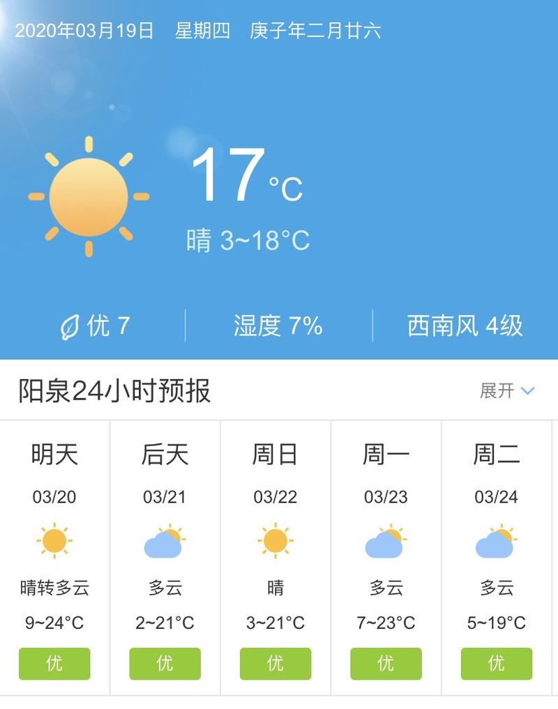 【山西阳泉天气预报/山西阳泉天气预报这几天天气】-第9张图片 【山西阳泉天气预报/山西阳泉天气预报这几天天气】-第9张图片