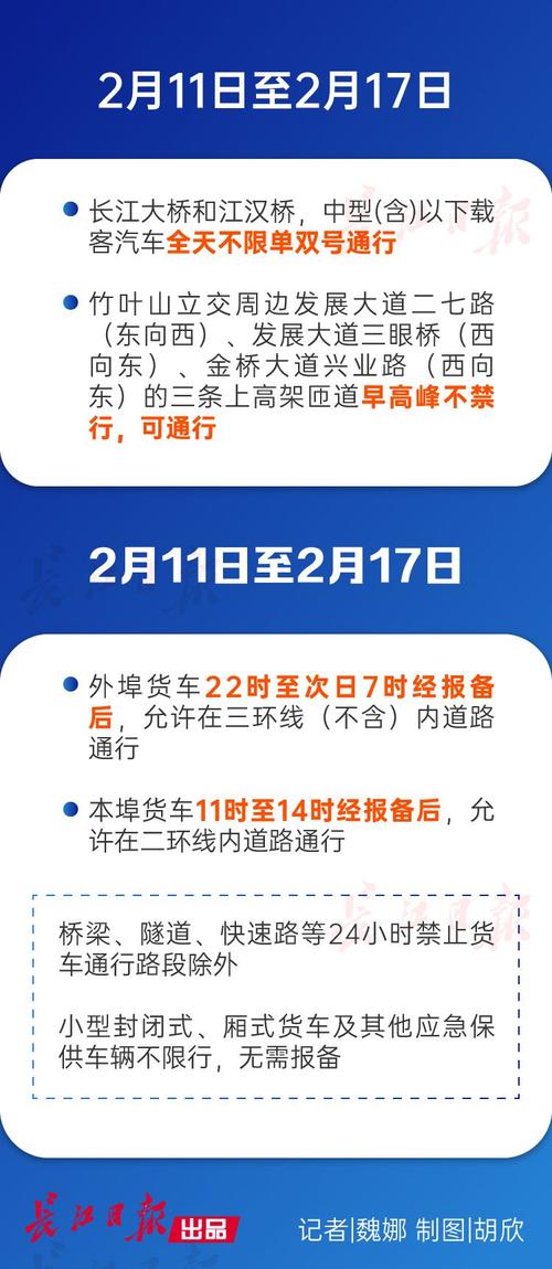 【江汉一桥限行/江汉一桥限行最新规定】-第10张图片 【江汉一桥限行/江汉一桥限行最新规定】-第10张图片
