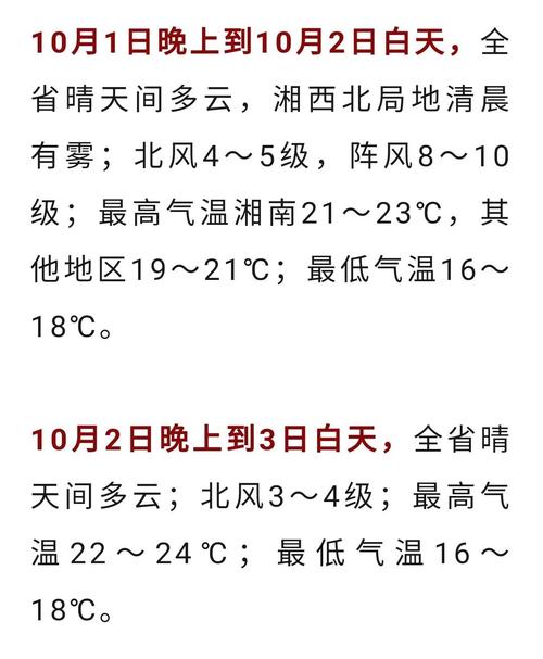 浏阳天气，浏阳天气预报15天当地-第9张图片