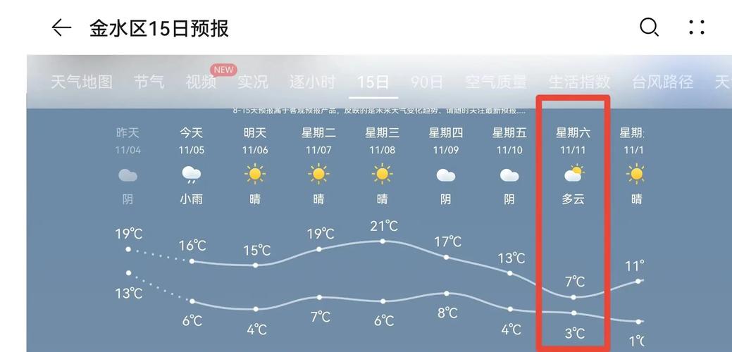 关于“张掖天气”你可能想知道-第5张图片