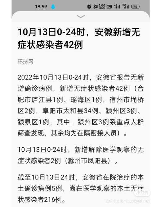 关于“安徽阜阳发布疫情”你可能想知道-第7张图片
