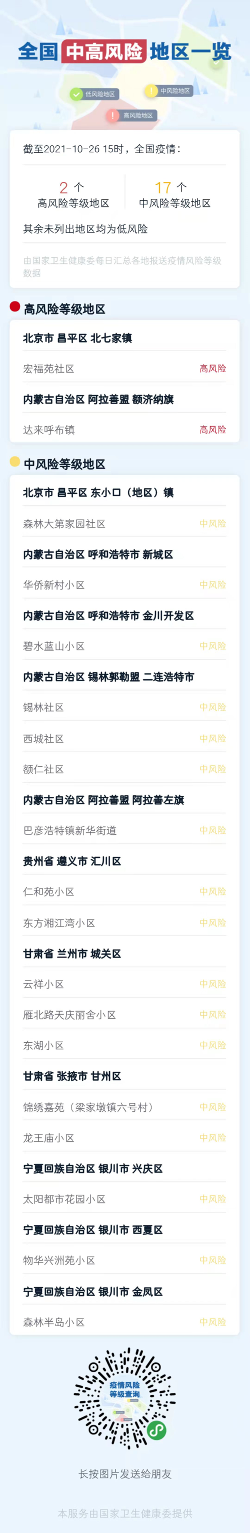 关于“10月疫情发展”你可能想知道-第8张图片 关于“10月疫情发展”你可能想知道-第8张图片