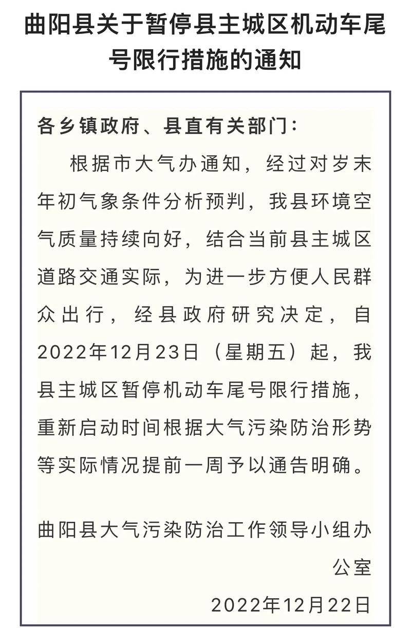 关于“曲阳限行区域”你可能想知道-第3张图片
