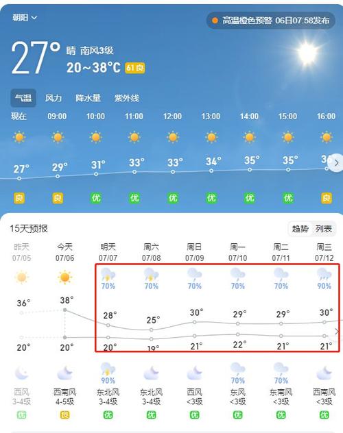 辽宁省天气预报查询，辽宁省天气预报图-第6张图片