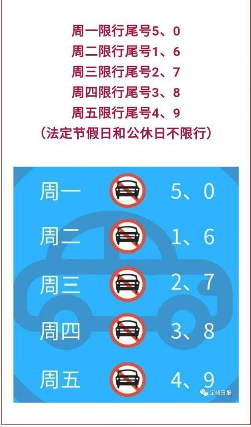 关于“定州限行通知”你可能想知道-第6张图片 关于“定州限行通知”你可能想知道-第6张图片