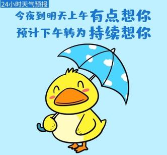 荣成天气预报，荣成天气预报查询30天查询-第6张图片