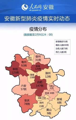 【安徽几级疫情/安徽省疫情是几级】-第3张图片 【安徽几级疫情/安徽省疫情是几级】-第3张图片