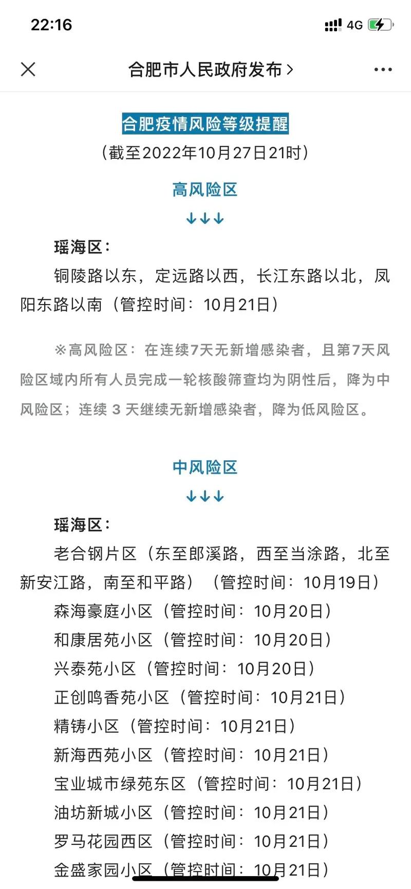 【安徽几级疫情/安徽省疫情是几级】-第5张图片 【安徽几级疫情/安徽省疫情是几级】-第5张图片