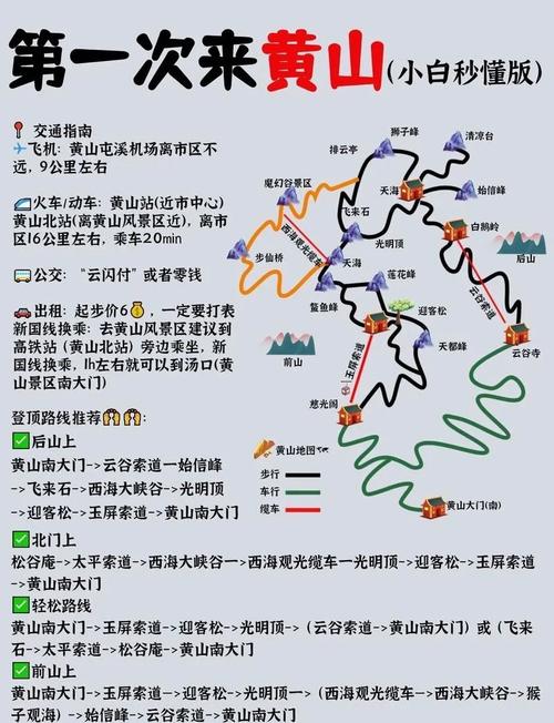 黄山市天气预报,未来30天黄山市天气预报-第3张图片 黄山市天气预报,未来30天黄山市天气预报-第3张图片