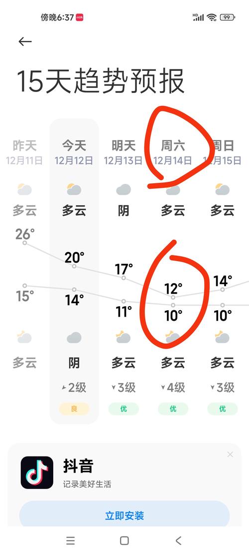【深圳一周天气/深圳一周天气预报15天情况分析】-第4张图片