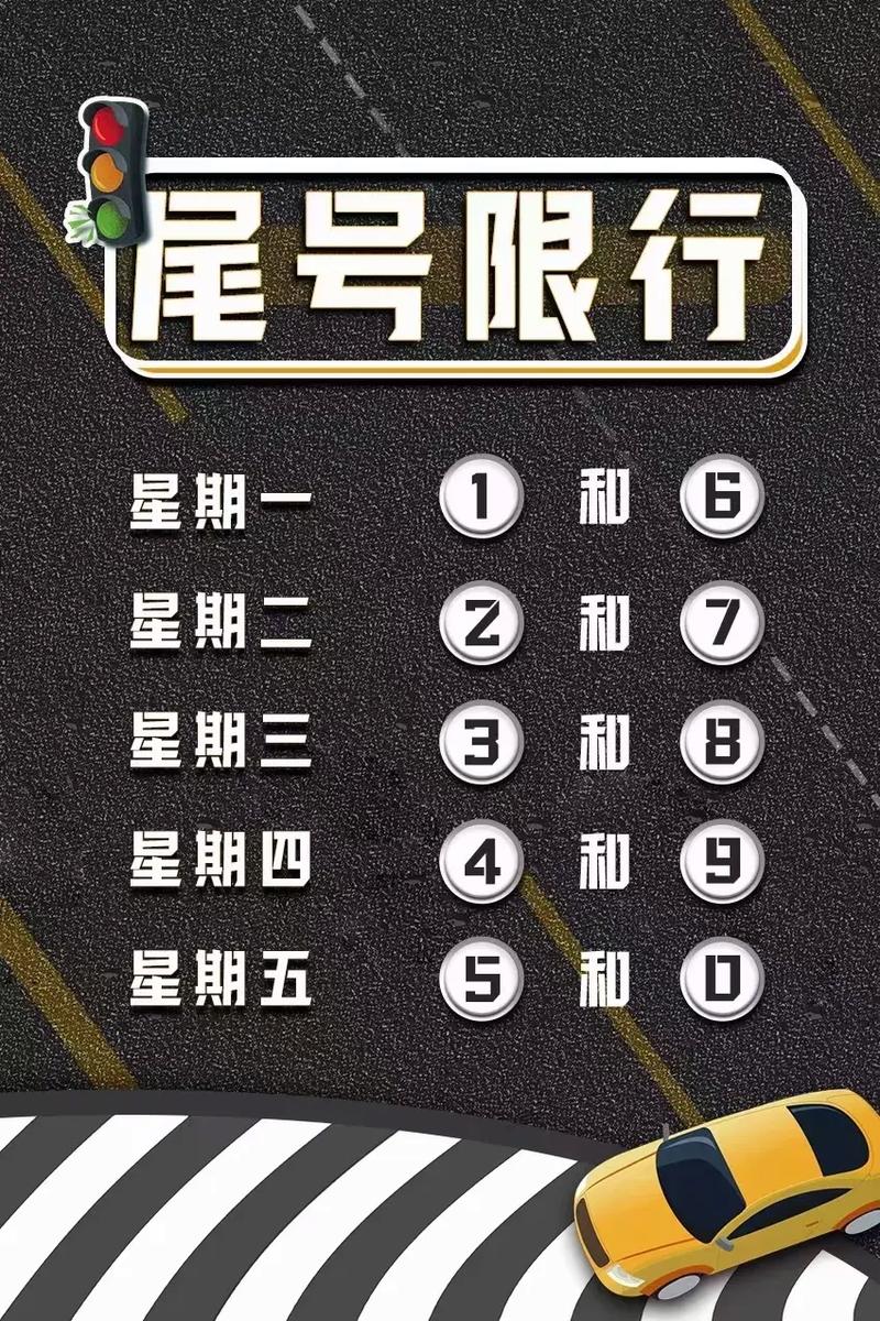 尾号限行，尾号限行区域-第3张图片