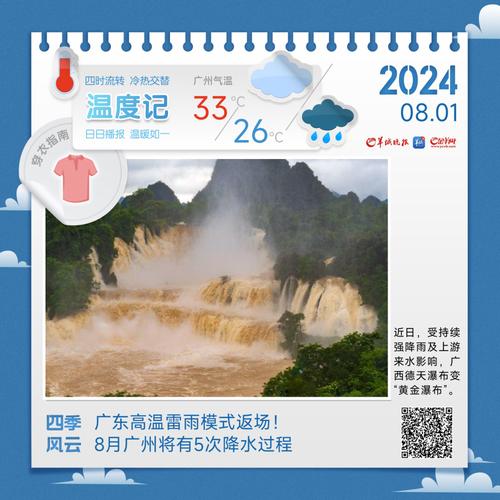 关于“广州市天气预报”你可能想知道-第4张图片 关于“广州市天气预报”你可能想知道-第4张图片